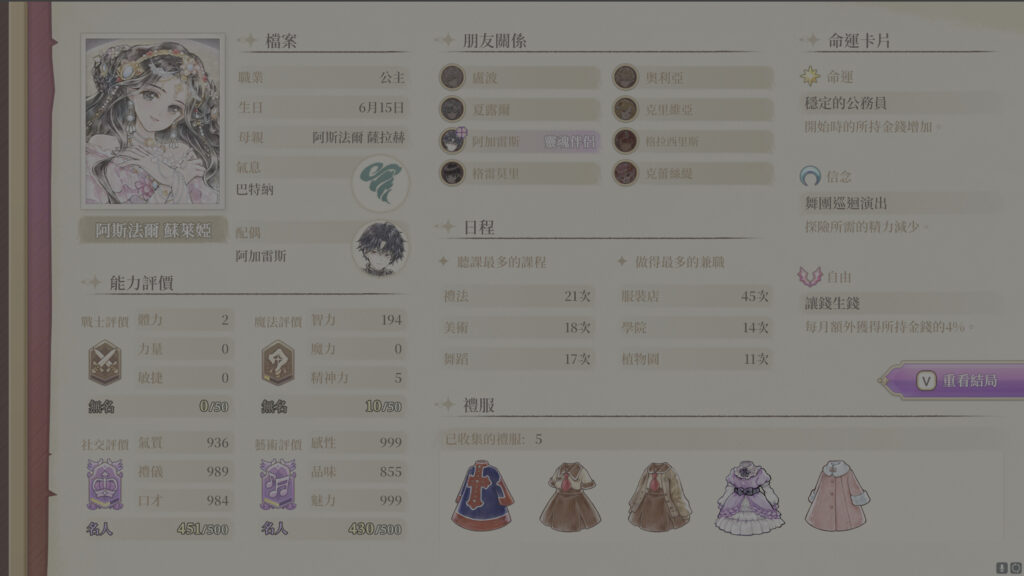 美少女夢工場6-預言之子-公主結局分享