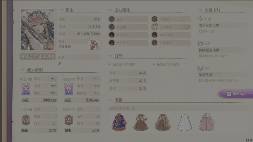 美少女夢工場6-預言之子-魔王結局攻略